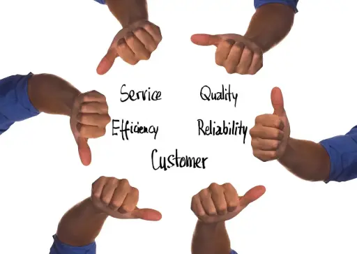 Contenido para Captar Clientes y Generar Confianza