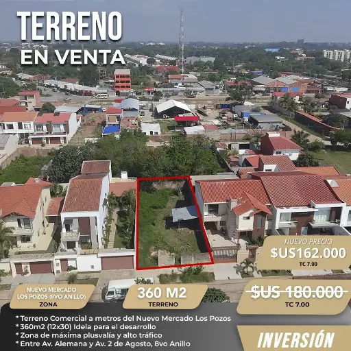 TERRENO EN VENTA, A METROS DEL NUEVO MERCADO LOS POZOS